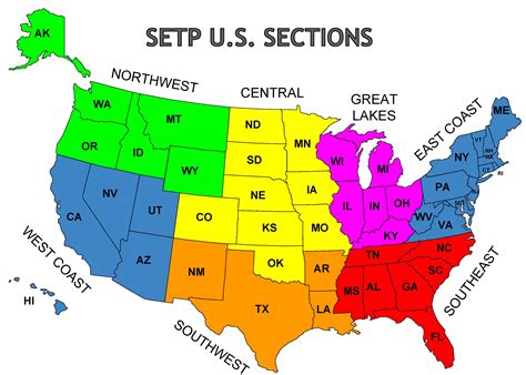 map  setp  sections setp sections