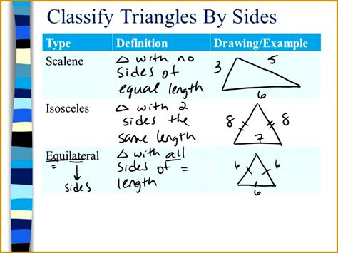 5 Classifying Triangles By Sides And Angles Worksheet