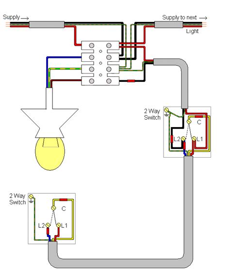 light circuit diagram