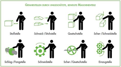 chemiker becken kalzium mechanische gefahren masse ofen grau