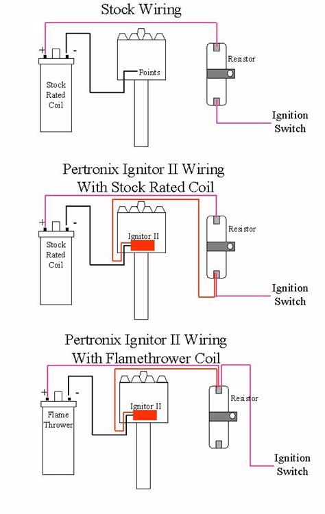 pertronix ignitor  installed   working dwell    board