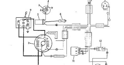 harley davidson golf cart wiring diagram