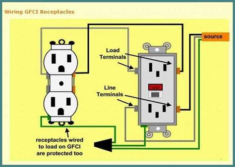 parallel outlet wiring diagram