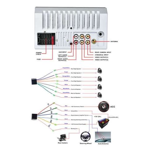 radio wiring diagrams   radio wiring diagram