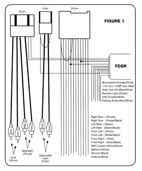 scosche wiring diagram wiringdiagrampicture