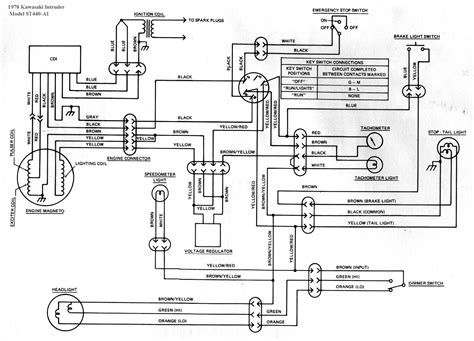 polaris sportsman  wiring diagram