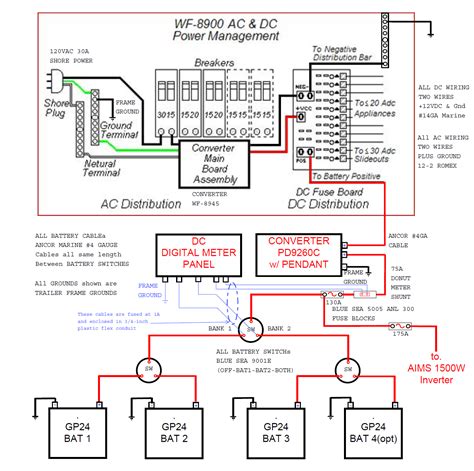 wfco  wiring diagram wiring diagram pictures