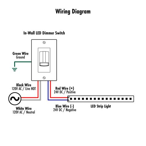 led light dimmer switch wiring diagram