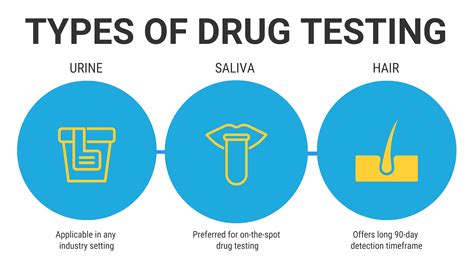 drug testing hair vs urine the benefits of drug testing options