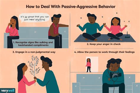 passief agressief gedrag begrijpen en identificeren