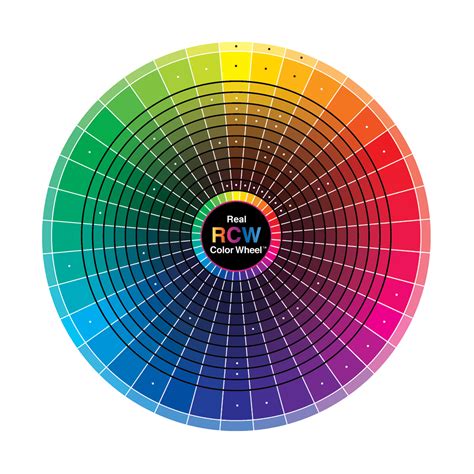 painting  location  real color wheel