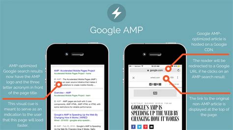 top  benefits  amp pages