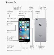 Iphone説明書 に対する画像結果.サイズ: 180 x 185。ソース: rezv.net