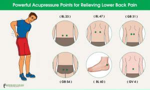 effective acupressure points  relieve   pain modern
