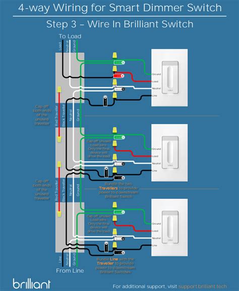 wiring    switch  dimmer wiring diagram dimmer   switch   wire