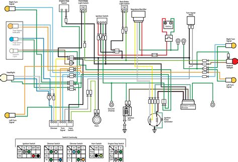 motorcycle wiring diagram wiring diagram  motorcycle fresh simple