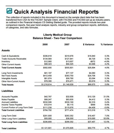 Financial Analysis Report Template Word Card Template