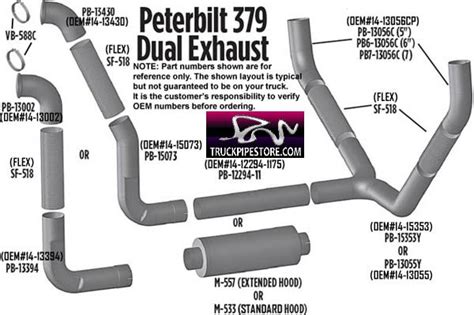 peterbilt  dual exhaust system pipes diagram