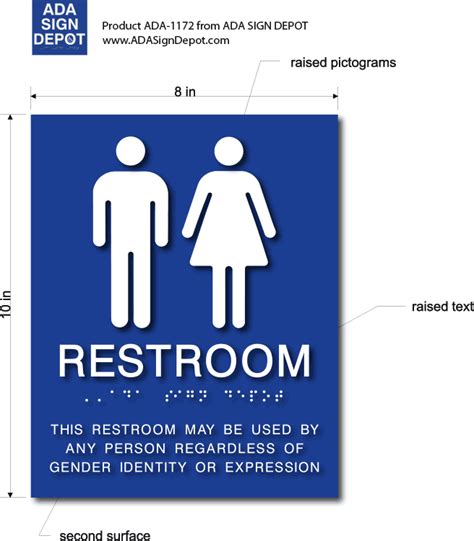 Gender Neutral Restroom Braille Ada Signs 8 X 10