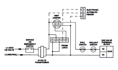 wiring diagram  furnace gas valve wiring diagram
