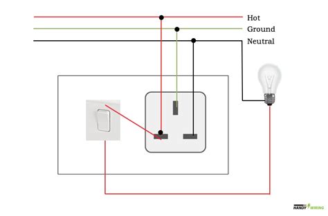 wire  light switch  outlet    box wiring solver