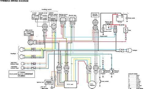 yamaha bear tracker wiring diagram