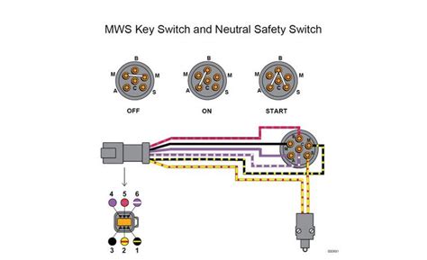 electrical wiring keyswitchwiring johnson ignition switch wiring diagram   johnson