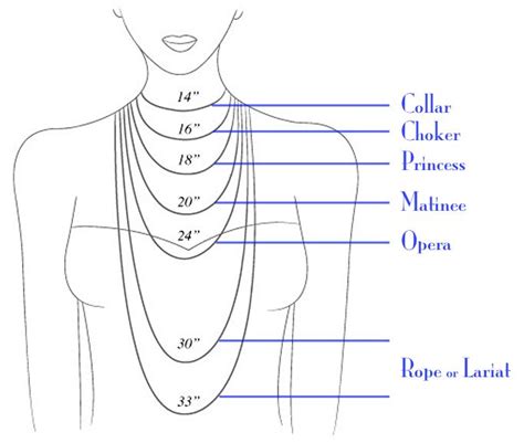 jewelry necklace pendant lengths information necklace guide necklace lengths necklace length