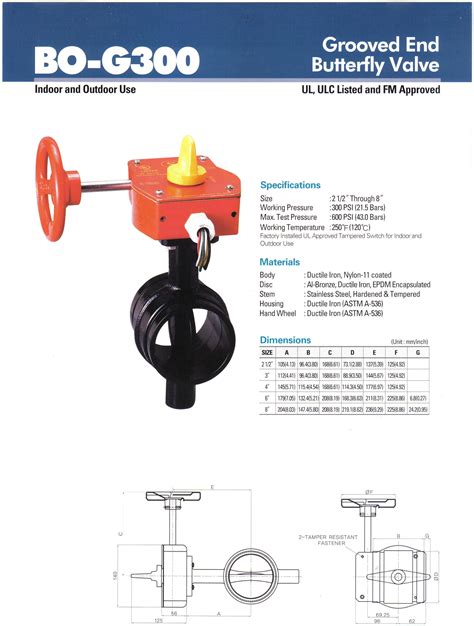 sprinkler tamper valve wiring diagram   goodimgco