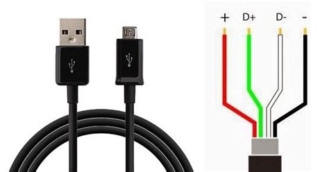 micro usb data cable pin internal connections diagram octadroid