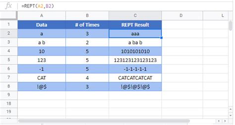 rept function examples  excel vba google sheets automate excel