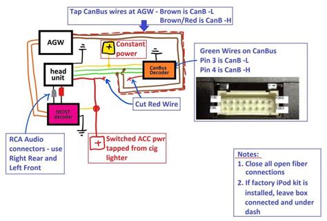 bus decoder wiring diagram wiring diagram  schematics