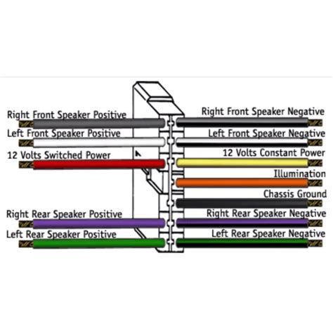 diagram jvc head unit wiring harness diagram mydiagramonline