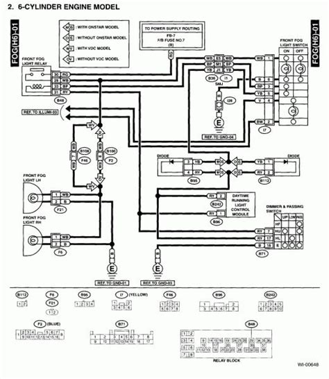 moomba outback wiring diagram