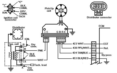 vortec ignition coil wiring diagram   vortec plug wire diagram wiring diagrams