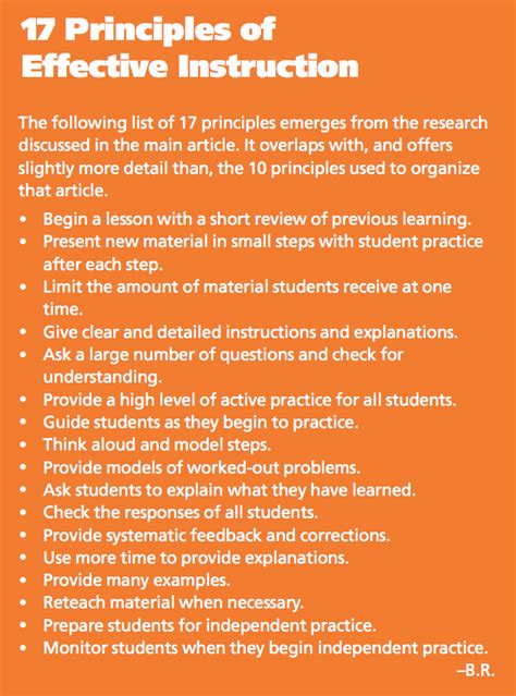 recommended research  improve impact teaching learning love  teach