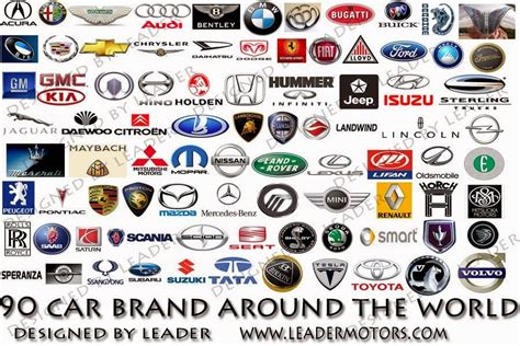 luxury car brands list