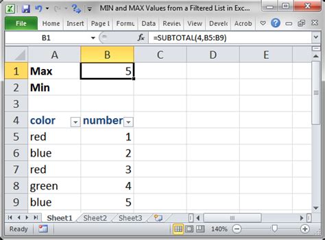 max  min values   filtered list  excel teachexcelcom