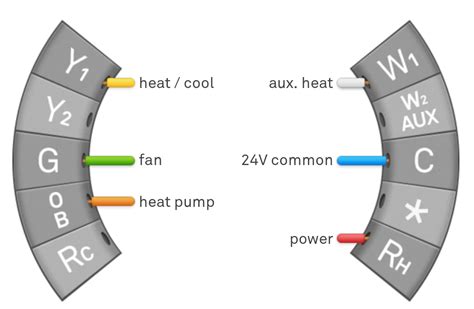 nest dual fuel wiring diagram  faceitsaloncom