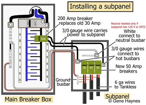 garage wiring diagram code