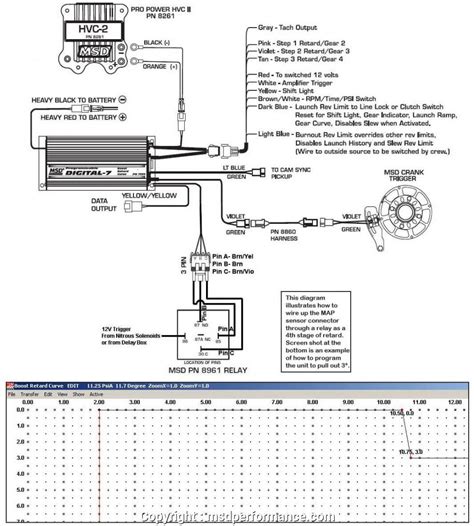 msd  step  wire diagram