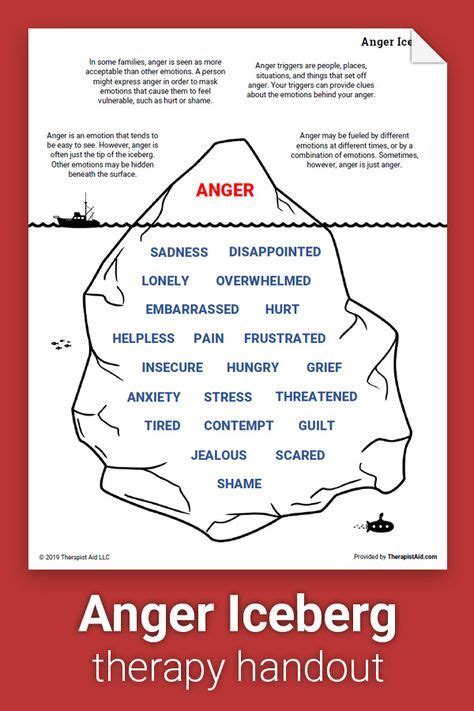 anger iceberg mental health counseling mental  emotional health social emotional learning