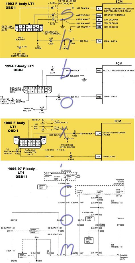 obd  obd alternator wiring diagram newsise