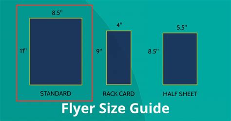 The Ultimate Flyer Size Guide For Design And Print Mycreativeshop