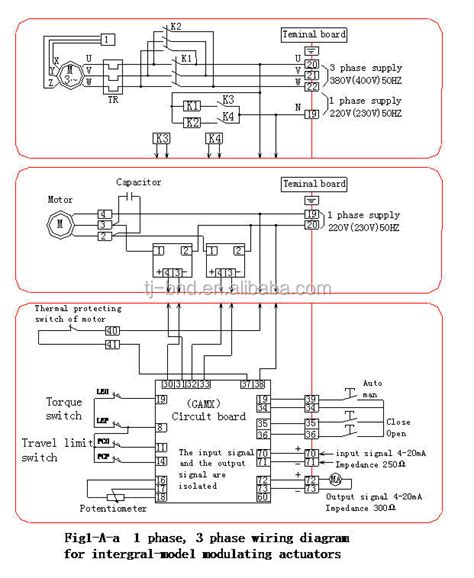 rotork actuator wiring diagram wiring diagram pictures