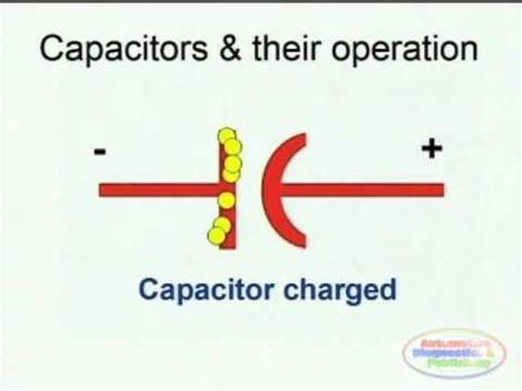 capacitors wiring diagrams youtube