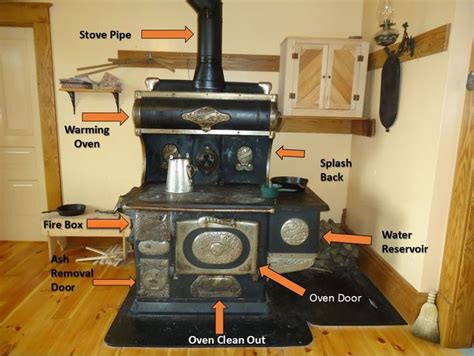 diagram  description  parts   antique wood  stove wood burning stove