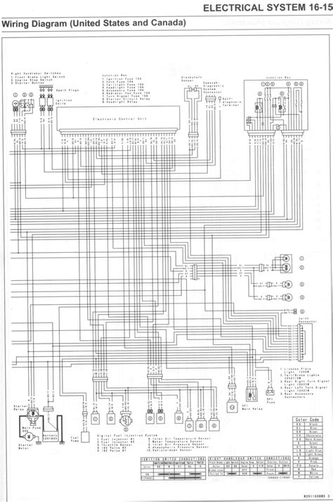 kawasaki vulcan  classic wiring diagram wiring diagram