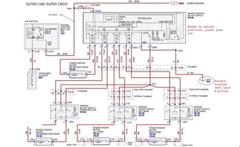 ford  wiring diagram trailer wiring diagram  ford  ford