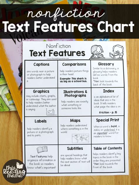 nonfiction text features chart  reading mama